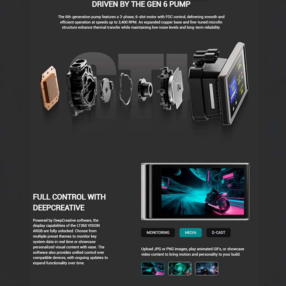 Tản nhiệt nước AIO Deepcool LT360 VISION ARGB R-LT360VISION-BKAMMC-G-1