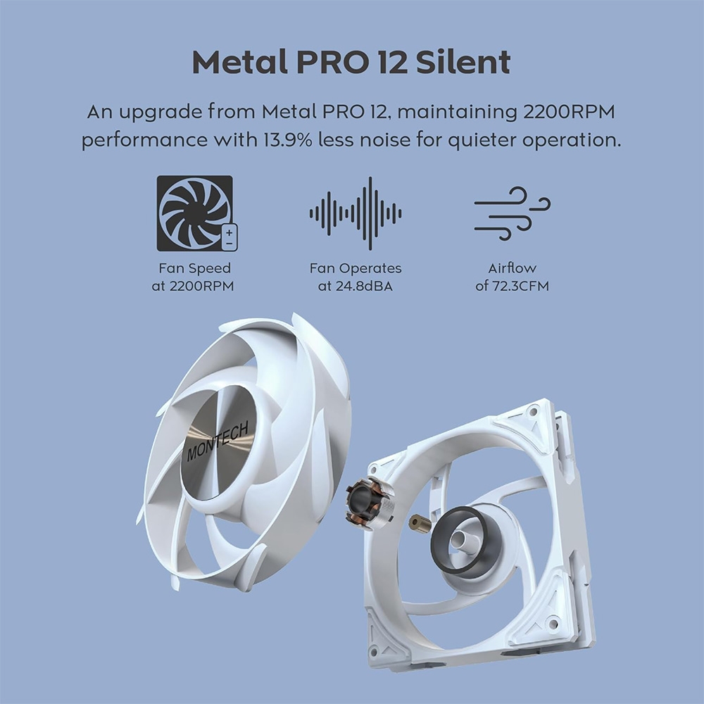 Tản nhiệt nước AIO Montech HyperFlow Silent 360 White HYPERFLOW-SILENT-360-WHITE