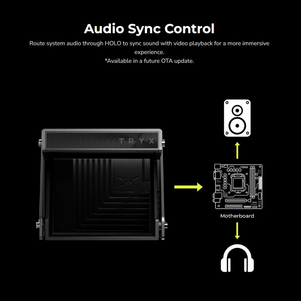 Tản nhiệt nước AIO TRYX HOLO ARGB 360 White L-H360A-DM3MG0W