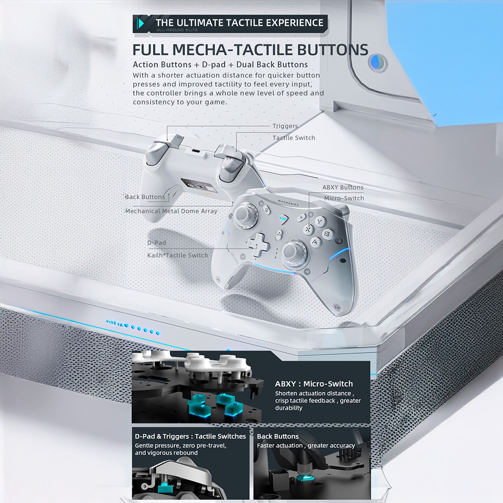 Tay cầm chơi game không dây Machenike G5 Pro Hall Effect Tri Mode Mecha Tactile Button