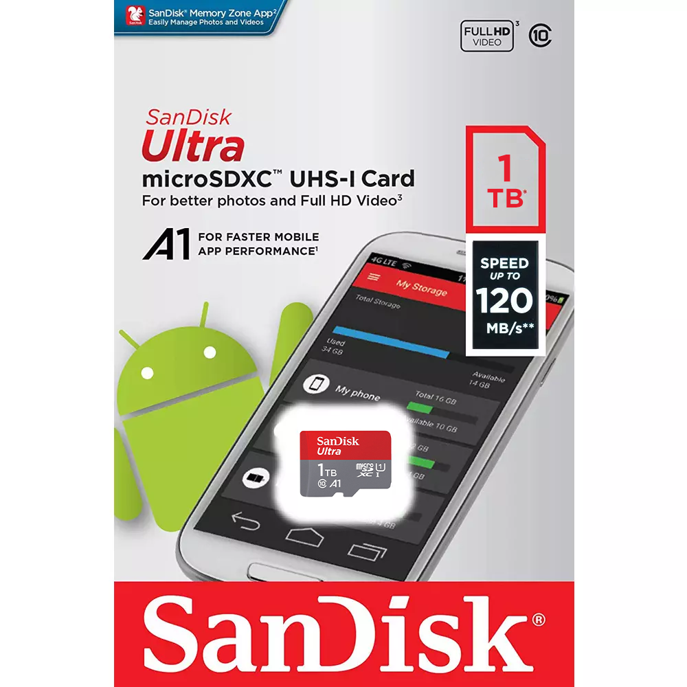 Thẻ nhớ MicroSDXC SanDisk Ultra A1 1TB 120MB/s SDSQUA4-1T00-GN6MN