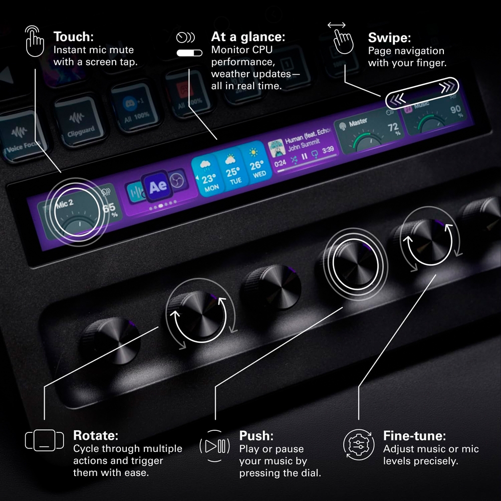 Thiết bị Stream Elgato StreamDeck+ XL 36 Phím Lập Trình 10GBX9901