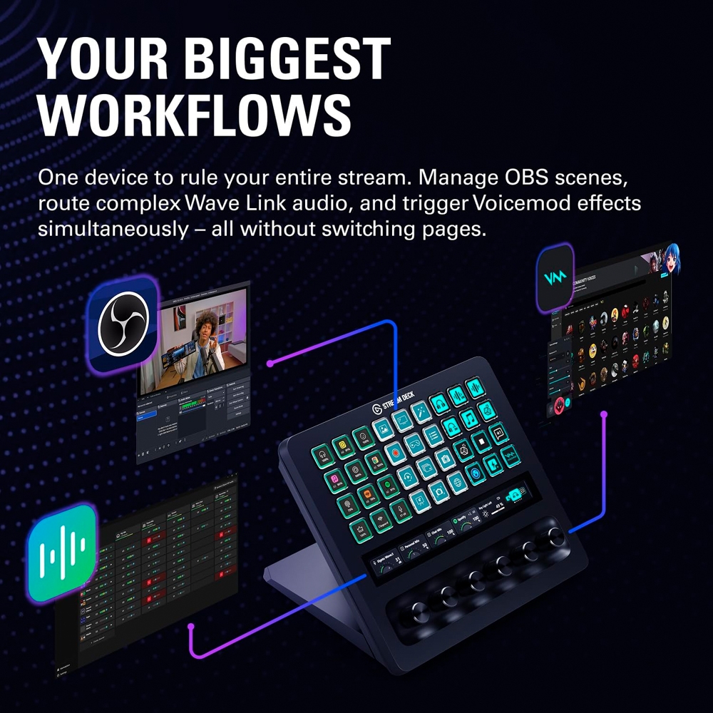 Thiết bị Stream Elgato StreamDeck+ XL 36 Phím Lập Trình 10GBX9901