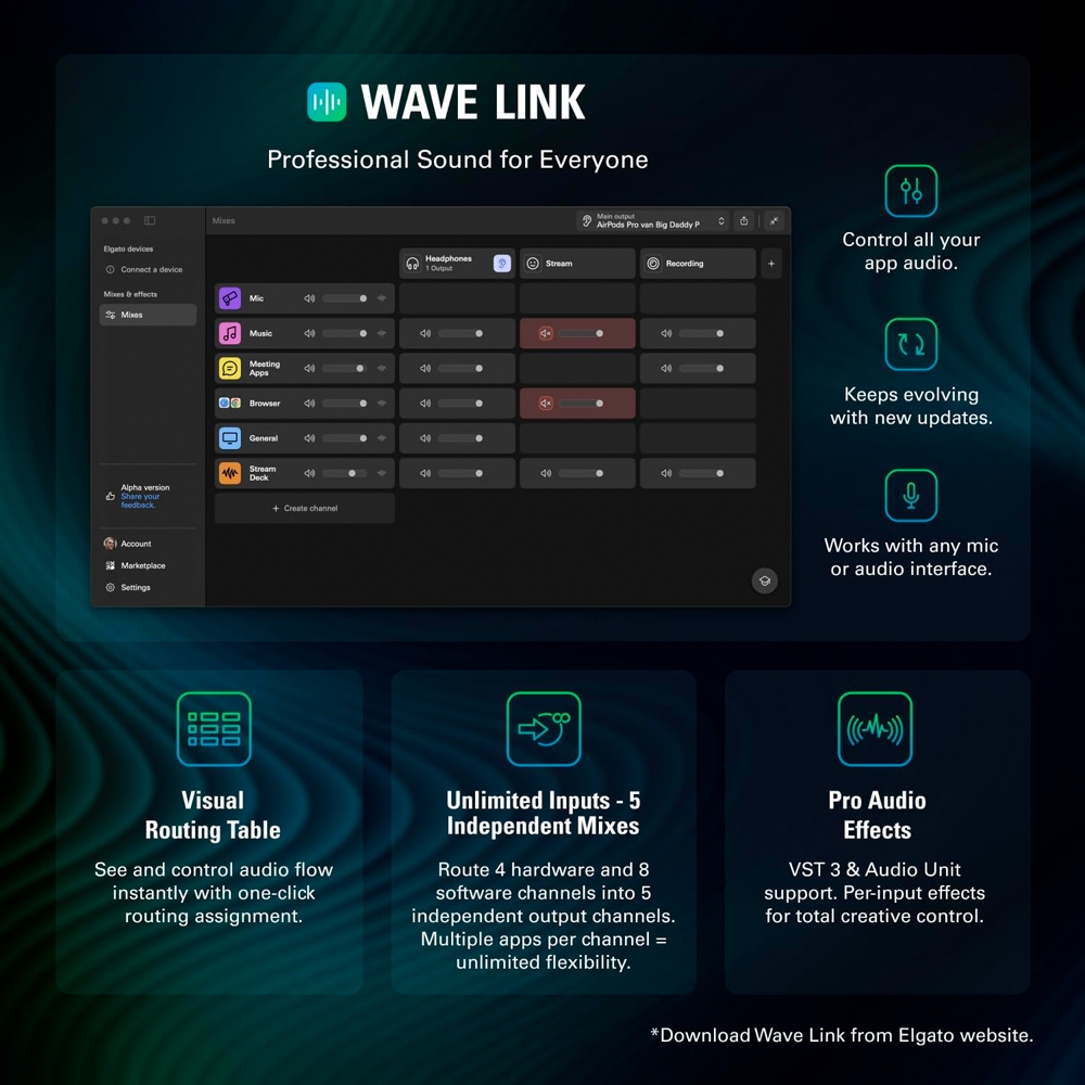 Thiết bị Stream Elgato Wave XLR MK.2 10MAN9901
