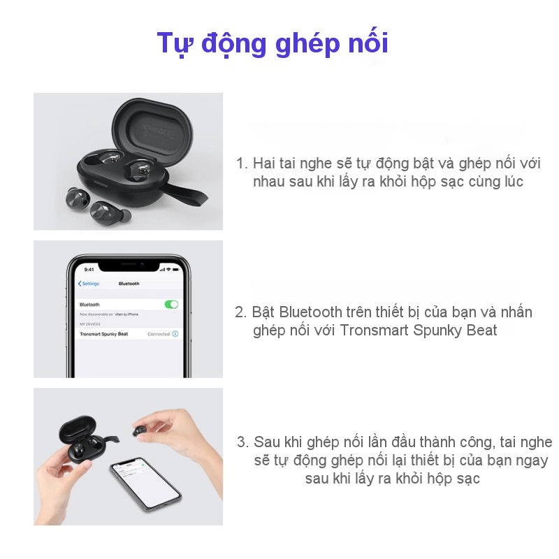 Tai Nghe Bluetooth Không Dây 5.0 TWS Tronsmart Spunky Beat (phiên bản ứng dụng) Chíp Qualcomm Aptx Khử Tiếng Ồn Cao Cấp
