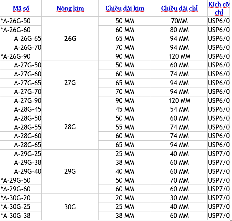 Kim cấy chỉ PDO đơn, nhiều kích thước phù hợp nhu cầu