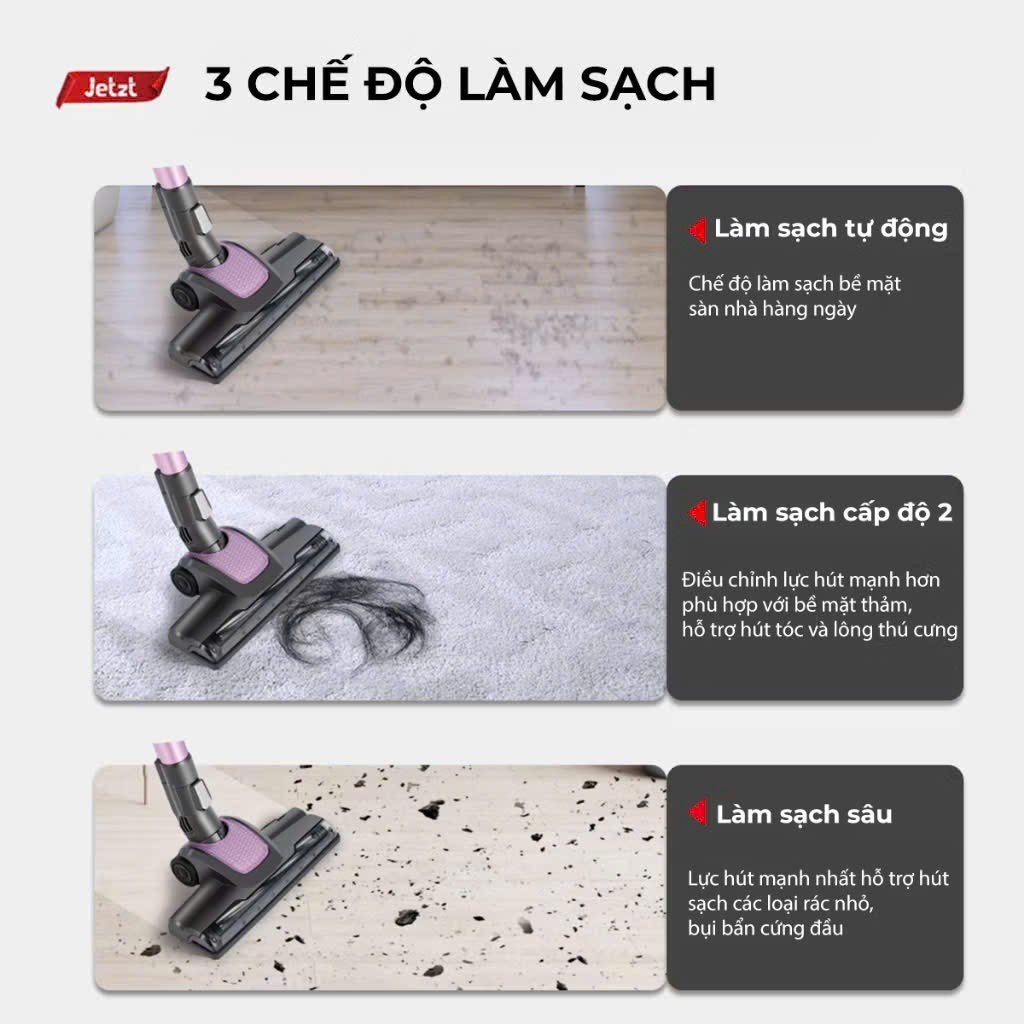 Máy hút bụi cầm tay không dây Jetzt  SX25