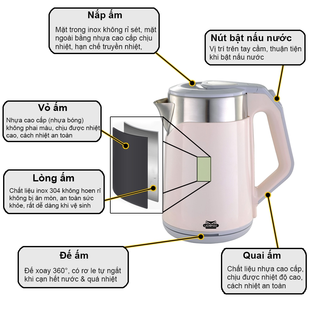 Ấm đun siêu tốc 2 lớp 2.3L Ladomax Ha-886