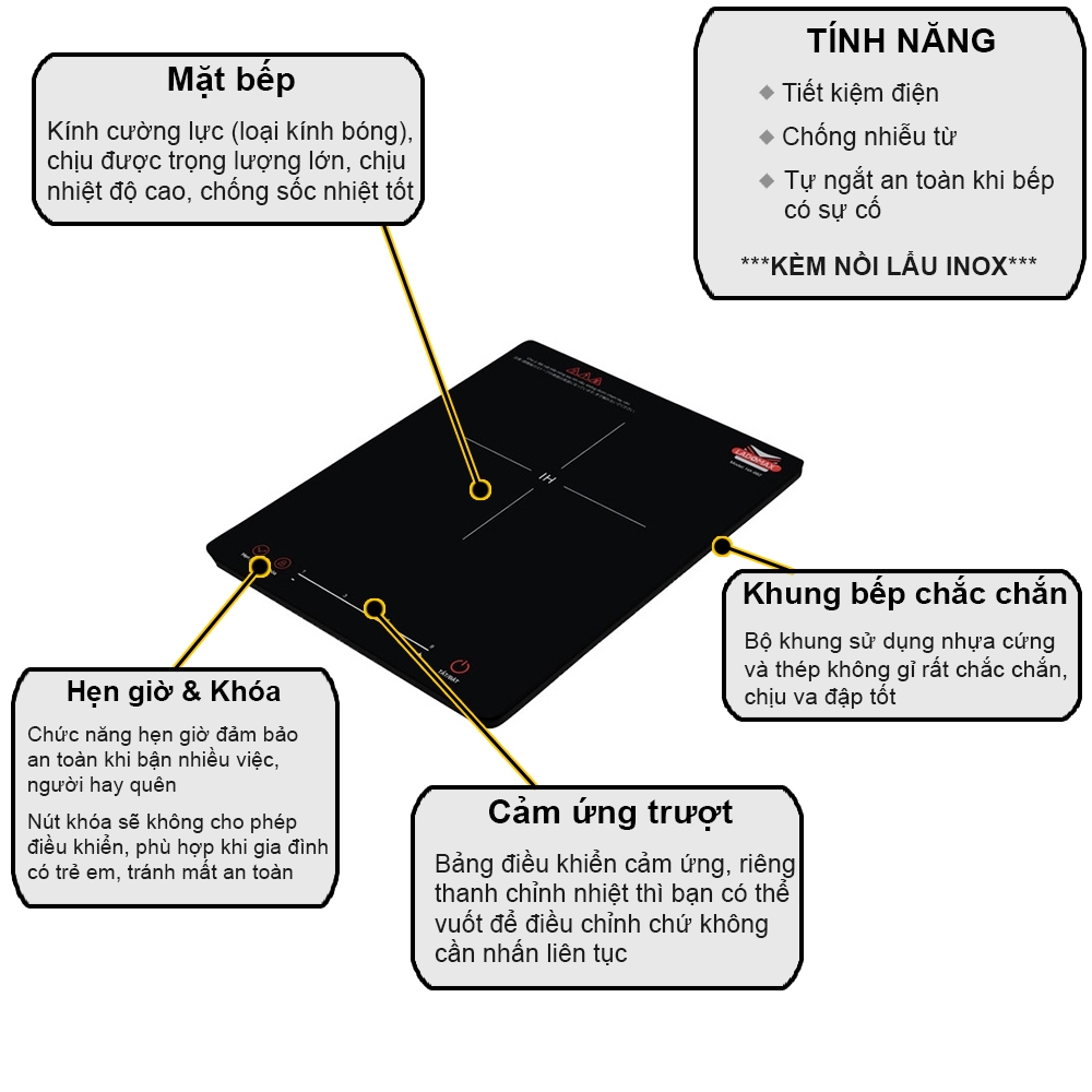 Bếp điện từ cảm ứng Ladomax Ha-662, Kèm chảo lẩu (1tx5)