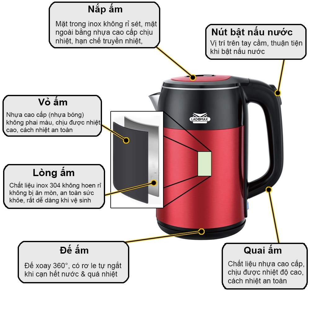 Ấm đun siêu tốc 2 lớp Ladomax Ha-888