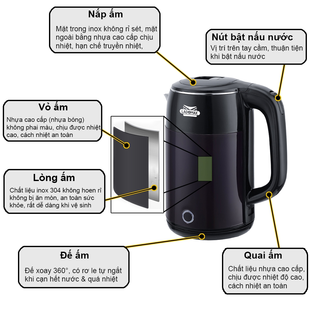 Ấm đun siêu tốc 2.5L Ladomax Ha-883