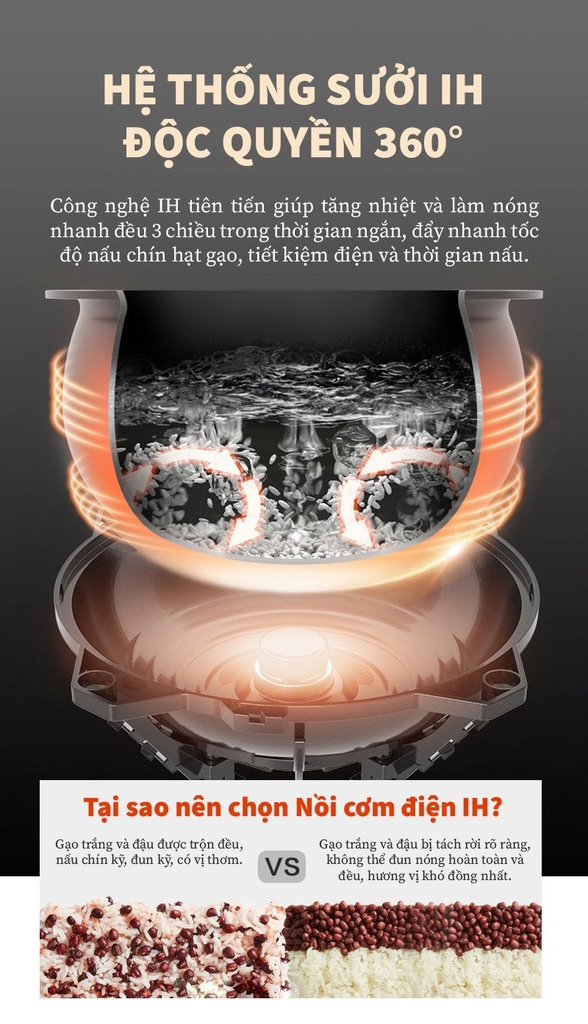 Nồi cơm điện từ cao tần 1.5L Tsuki TS-RC30HI