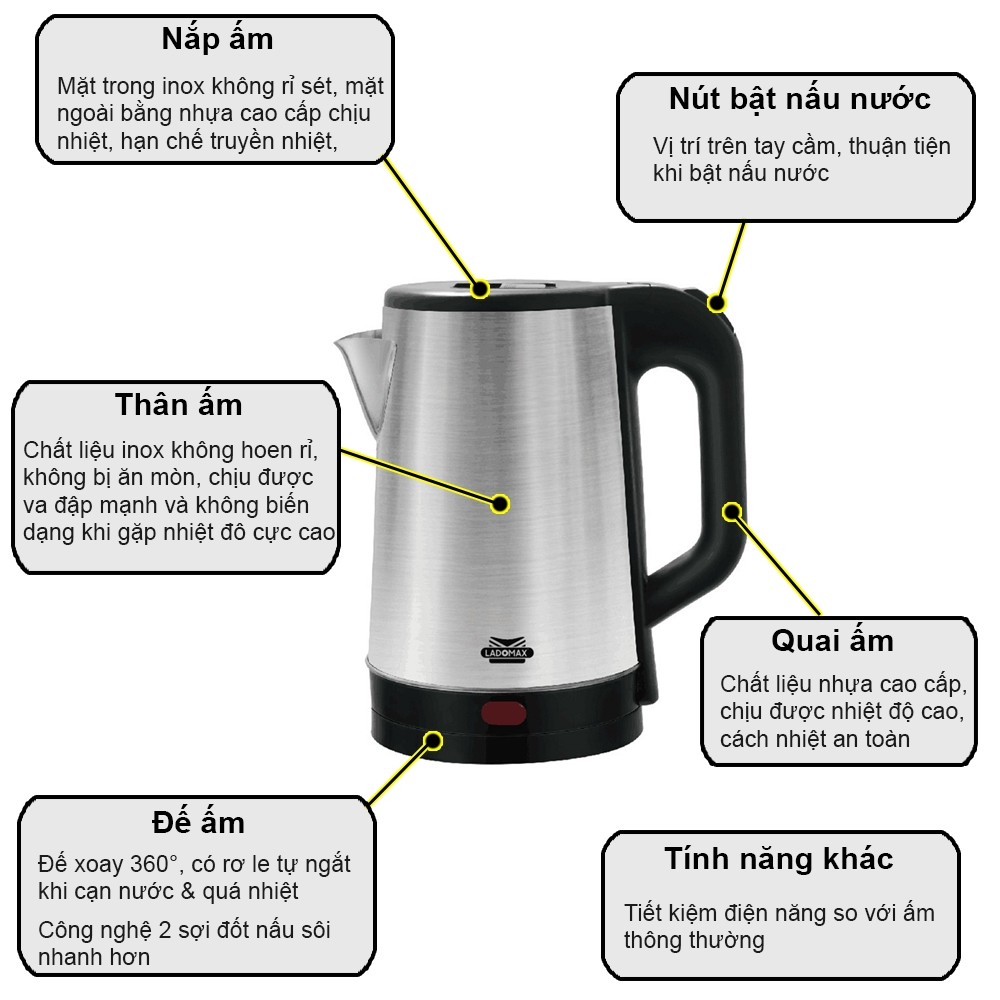 Siêu tốc Inox 2.0L Ladomax Ha-882 (1tx16)