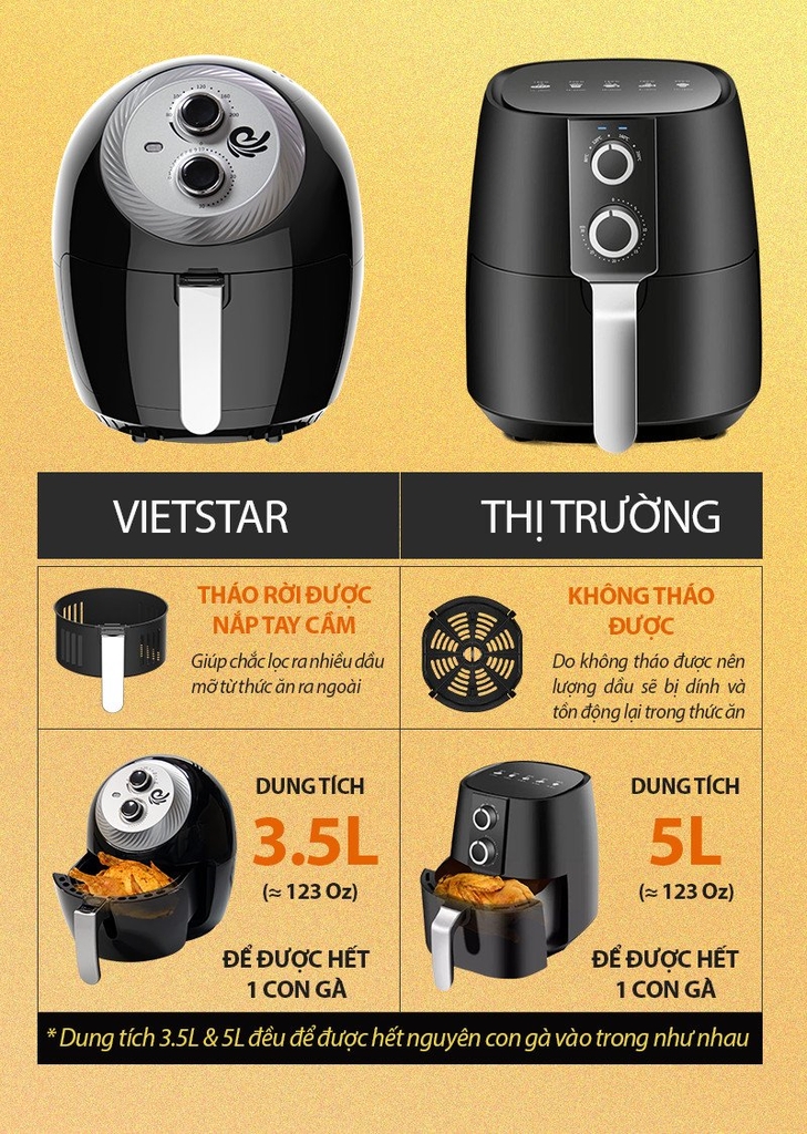 Nồi chiên không dầu cơ 3.5L Tsuki VS-666 (1tx2)