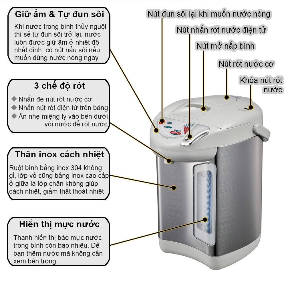 Bình thủy điện 5.6L Ladomax Ha-1656 (1tx6)