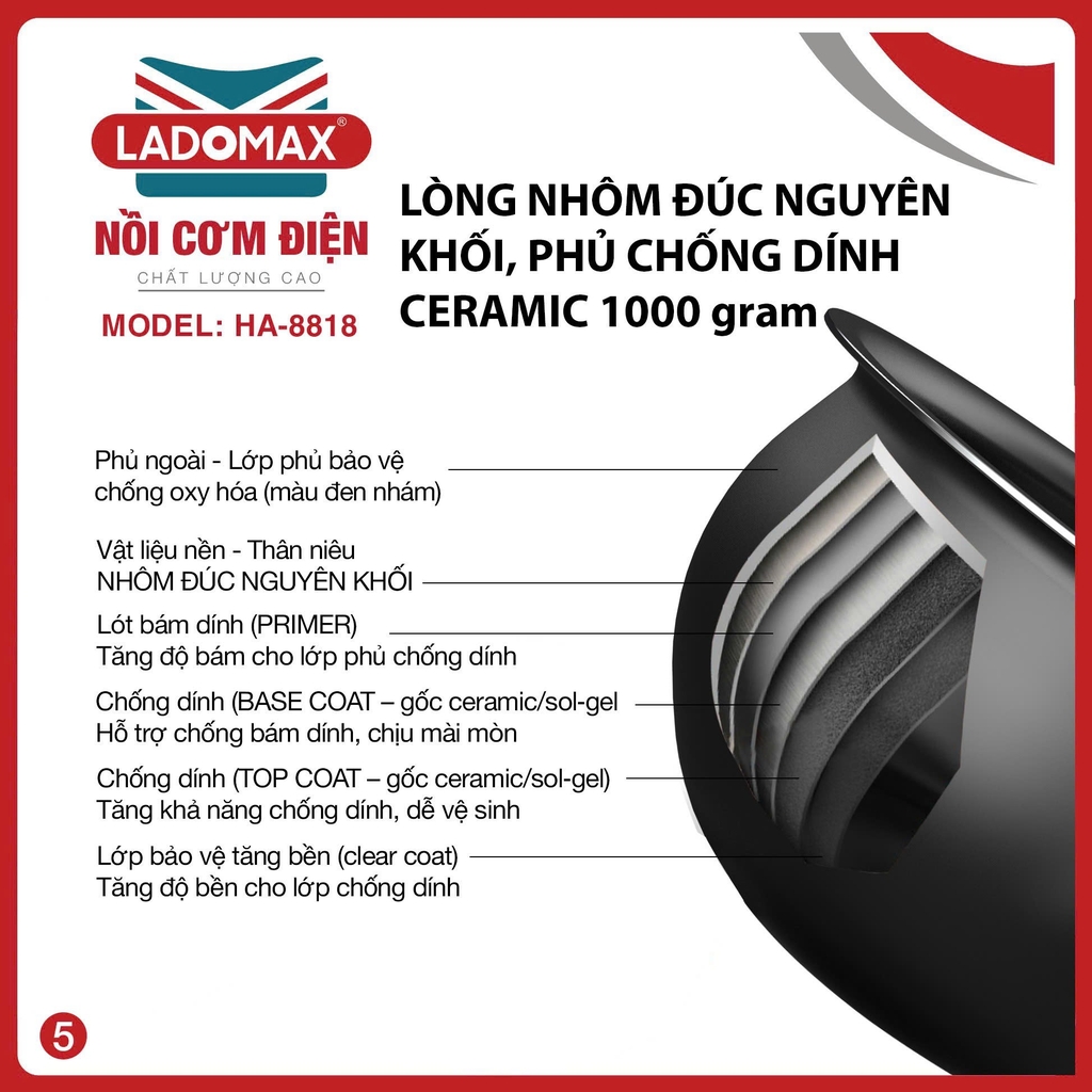 Nồi cơm điện tử 1.8L Ladomax Ha-8818 lòng nhôm, chống dính (1tx4)
