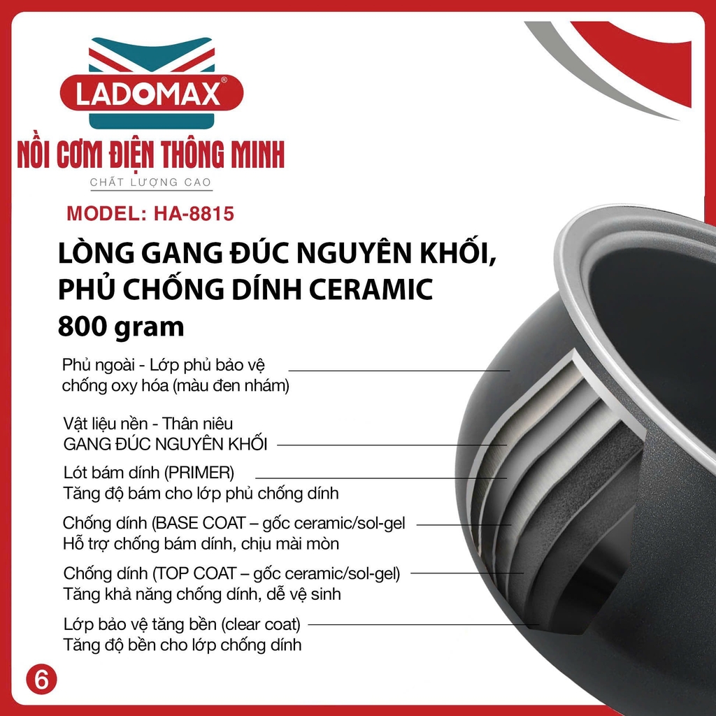 Nồi cơm điện tử 1.5L Ladomax Ha-8815, Lòng Gang (1tx4)