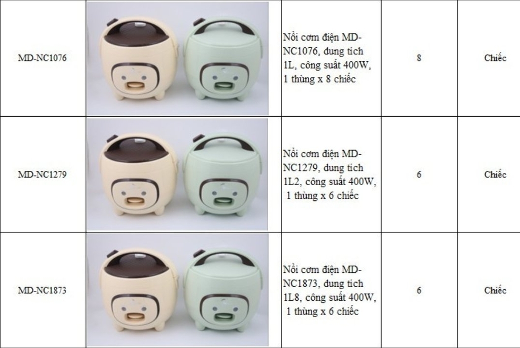 Nồi cơm điện NKMedia NC1279 dung tích 1.2L (1tx6)
