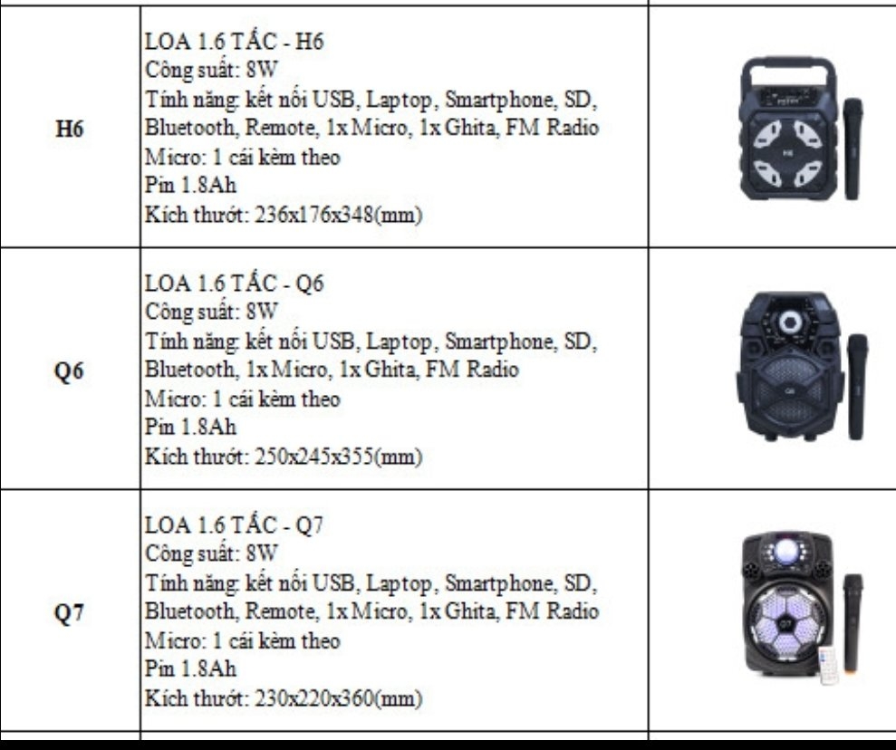 Loa kéo nhựa mini 1.6 tấc Ladomax H6, công suất 8W