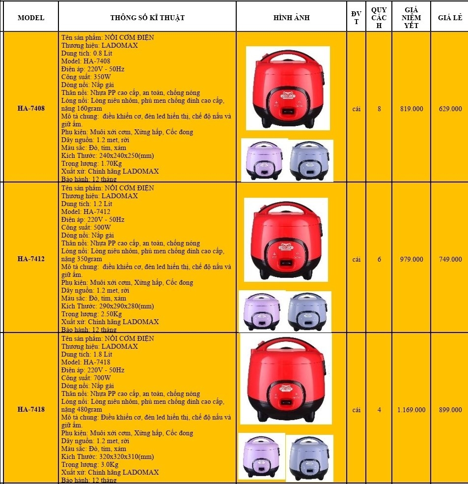 Nồi cơm điện 0.8L Ladomax Ha-7408 (1tx8)