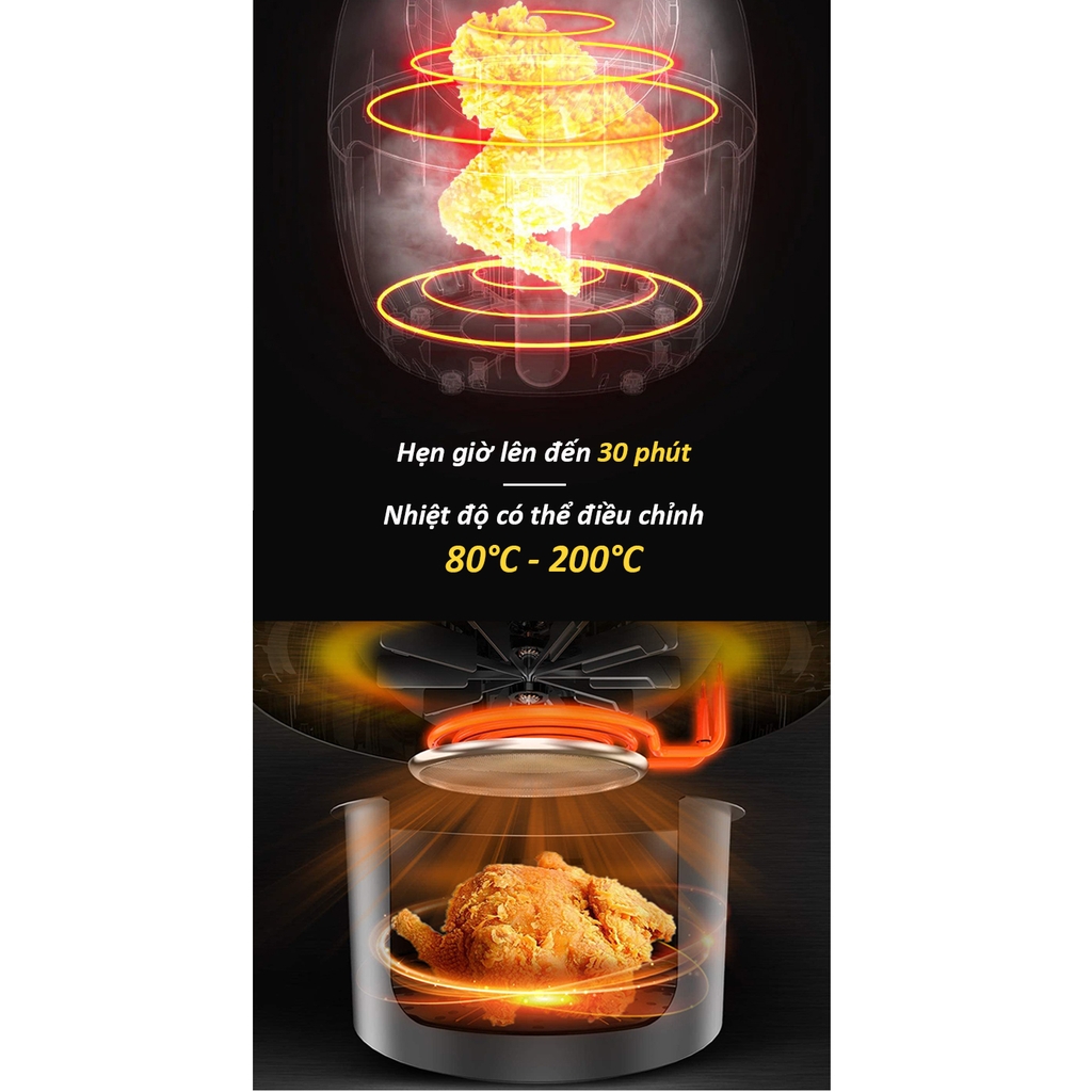 Nồi chiên không dầu 3.5L điện tử Tsuki BS-666A (1tx2)