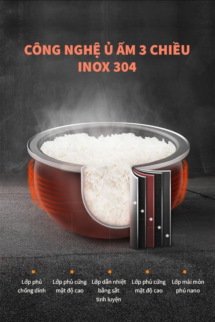 Nồi cơm điện từ cao tần 1.5L Tsuki TS-RC30HI