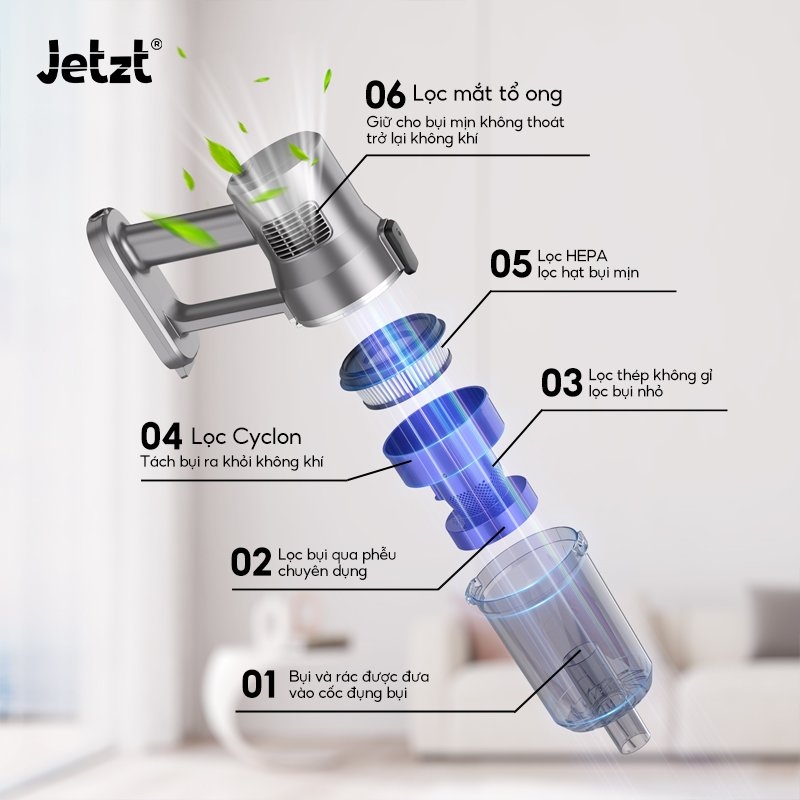 Máy giặt sofa cầm tay đa năng Jetzt G3, làm sạch toàn diện, lực hút 12.000PA