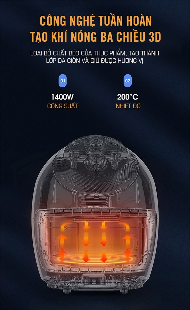 Nồi chiên không dầu cơ 3.5L Tsuki VS-666 (1tx2)