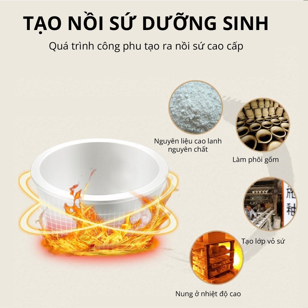 Nồi cơm điện sứ dưỡng sinh 0.8L Mishio MK365 (1tx4)