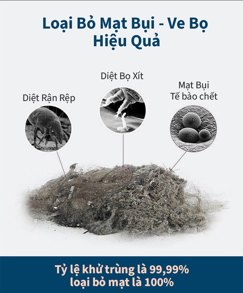 Máy hút bụi ra giường, sofa Tsuki TS-HC01 (1tx8)