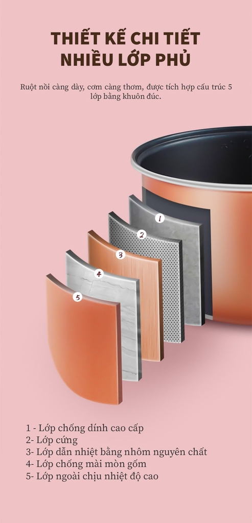 Nồi cơm điện tử 1.2L Tsuki TS-XH30 (1tx8)