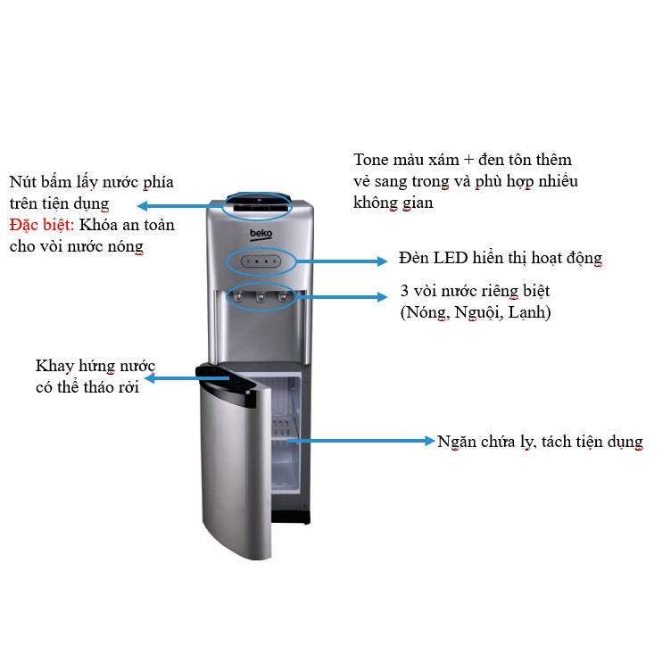 Cây nước uống nóng lạnh Beko BSS4611SC