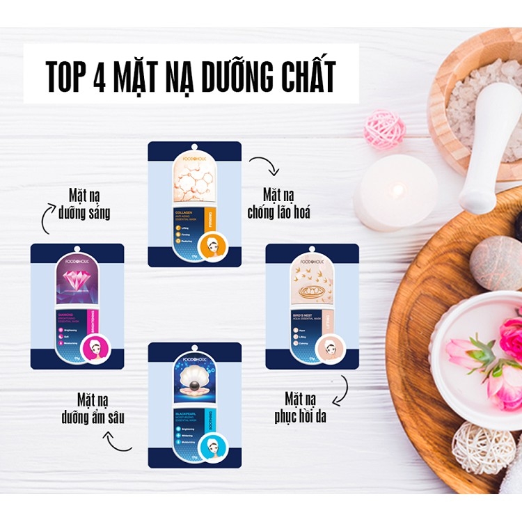 [COMBO MIX 10 MÙI] Mặt Nạ Giấy Chăm Sóc Da Toàn Diện Foodaholic Essential Mask 23g