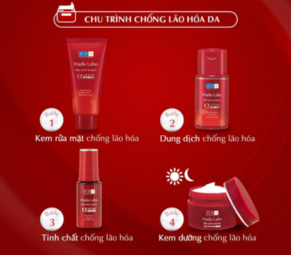 Sữa Rửa Mặt HADA LABO Pro Anti Aging Chống Lão Hóa 80g