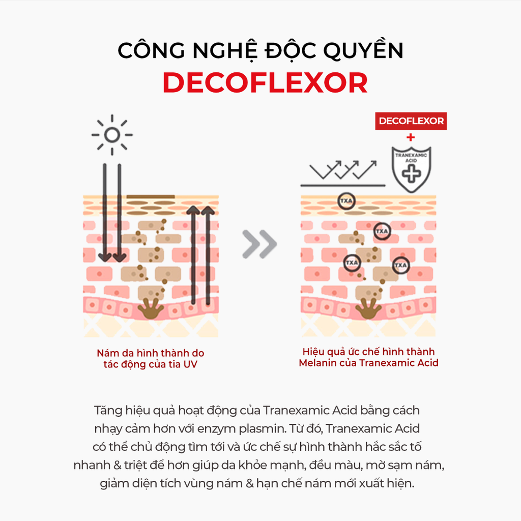 Toner Angel's Liquid Tranexamic Mela Zero Toner, Giảm Thâm Nám Chuyên Biệt, Dưỡng Trắng 150ml - ĐỎ
