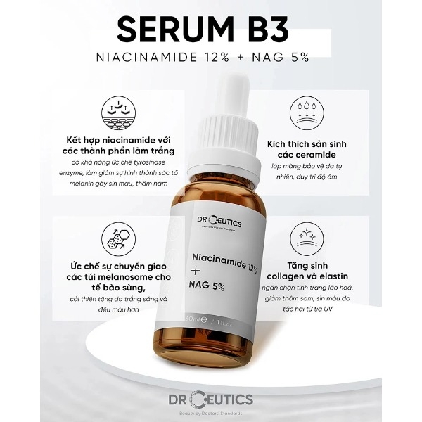 Serum DrCeutics Niacinamide 12%+ NAG 5% Serum Làm Sáng Da, Giảm Thâm Mụn, Kiềm Dầu 30g/100g