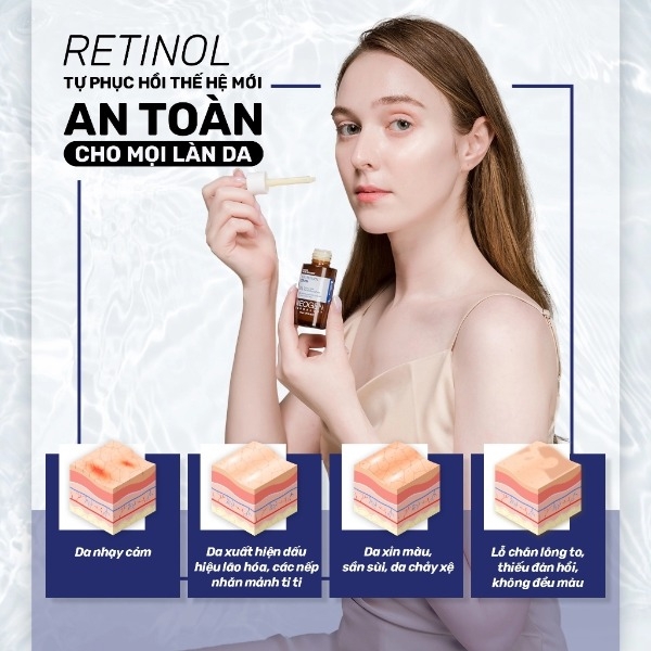 Serum Neogen Dermalogy Real 2% Retinol Sinh Học Phục Hồi Da 30ml