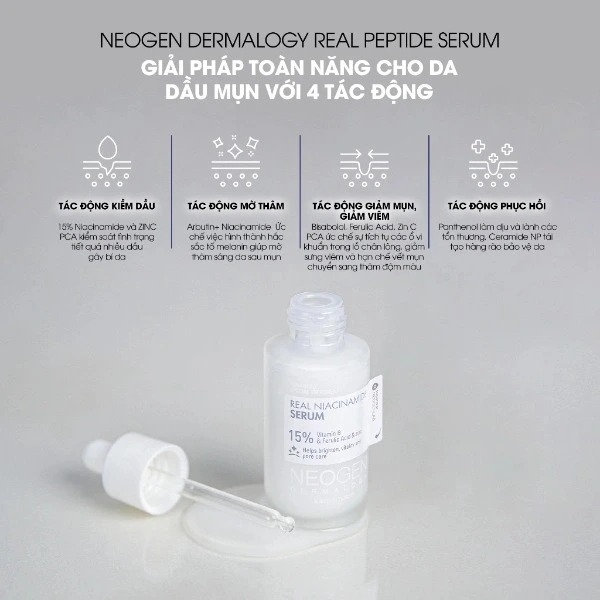 Serum Neogen Dermalogy Giảm Mụn, Kiềm Dầu 30ml Real Niacinamide 15% Serum 30ml