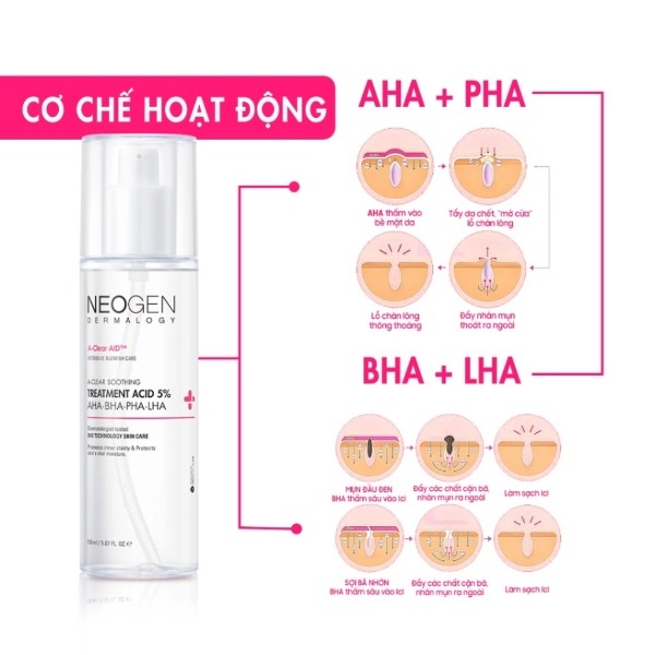 Toner Neogen Dermalogy Treatment Acid 5% AHA - BHA - PHA - LHA Tẩy Tế Bào Chết, Dưỡng Sáng, Giảm Mụn 150ml