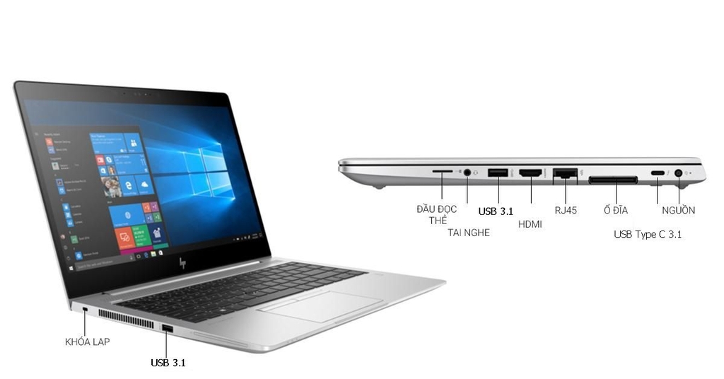 HP ELITEBOOK 840 G6 (7QR69PA)/ INTEL CORE I5-8265U