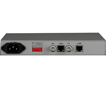 MW80E: Bộ chuyển đổi unframed E1 sang Ethernet