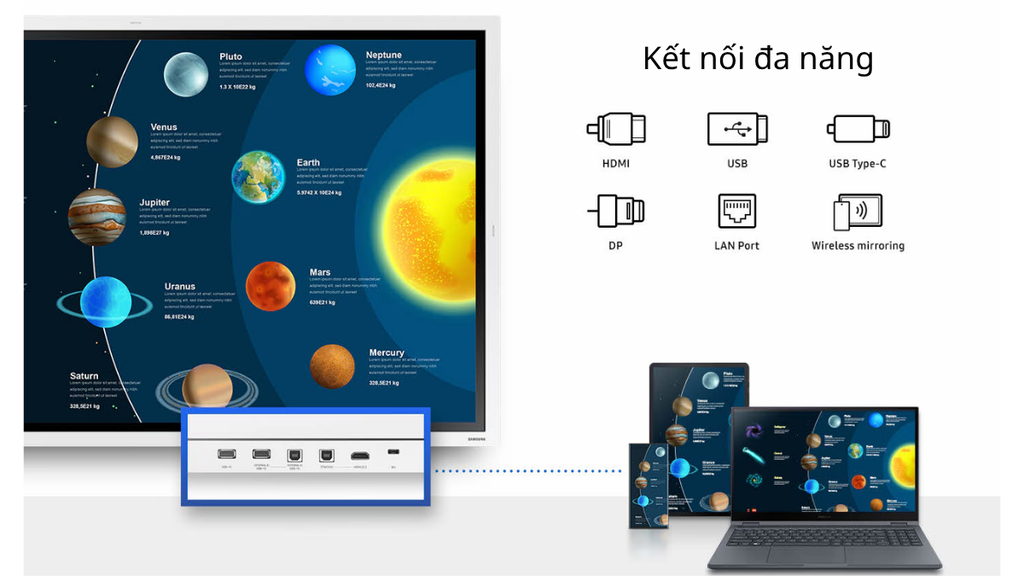 Kết nối đa năng