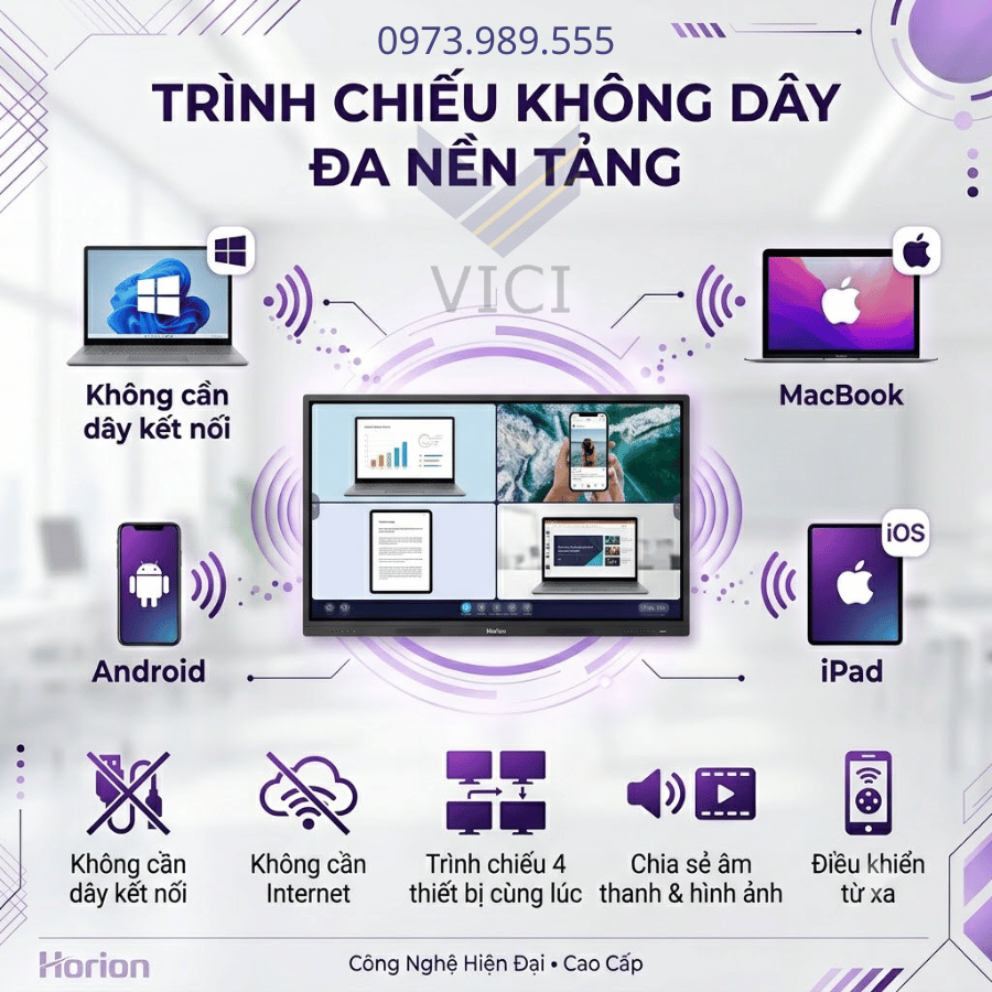 Tính năng trình chiếu không dây đa nền tảng của màn hình tương tác Horion 75K6A
