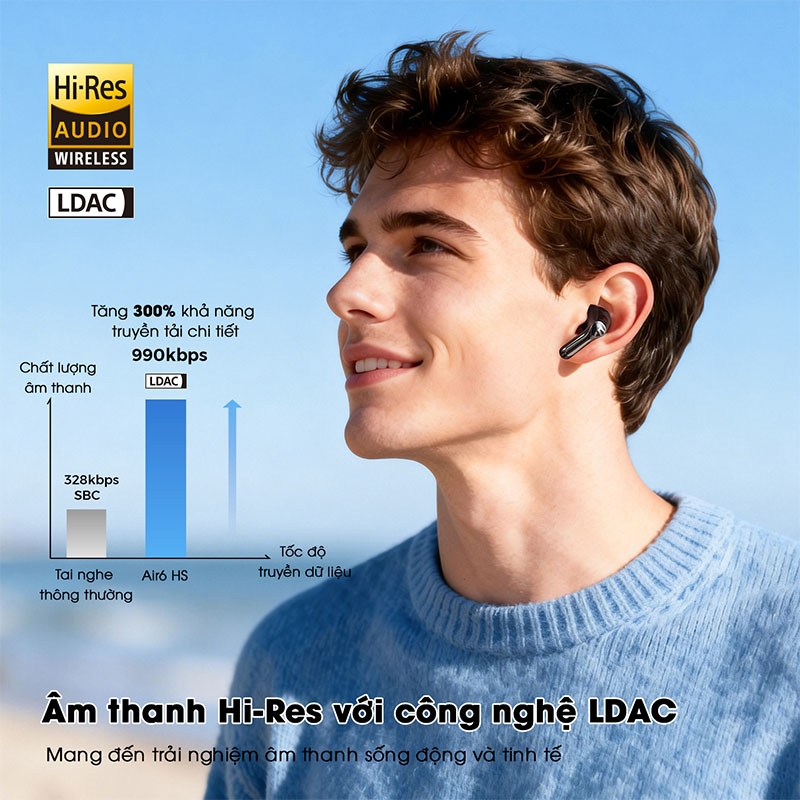 Tai Nghe Bluetooth SoundPEATS Air6 HS New 2026