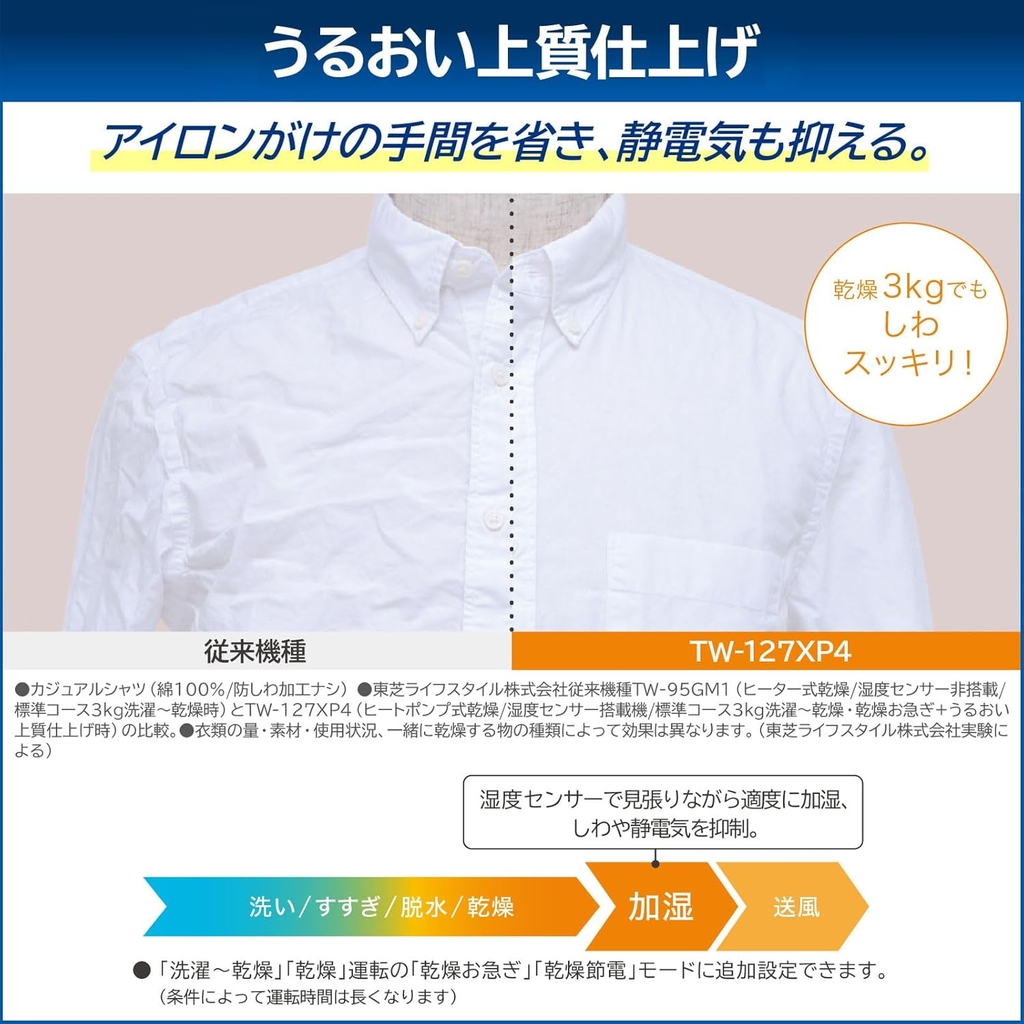 Máy giặt sấy Toshiba TW-127XP4L