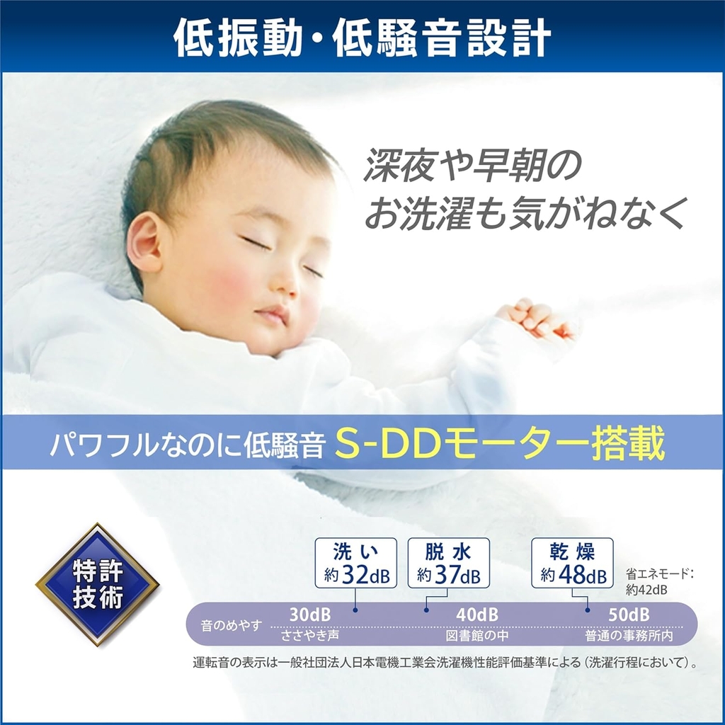 Máy giặt sấy Toshiba TW-127XP4L