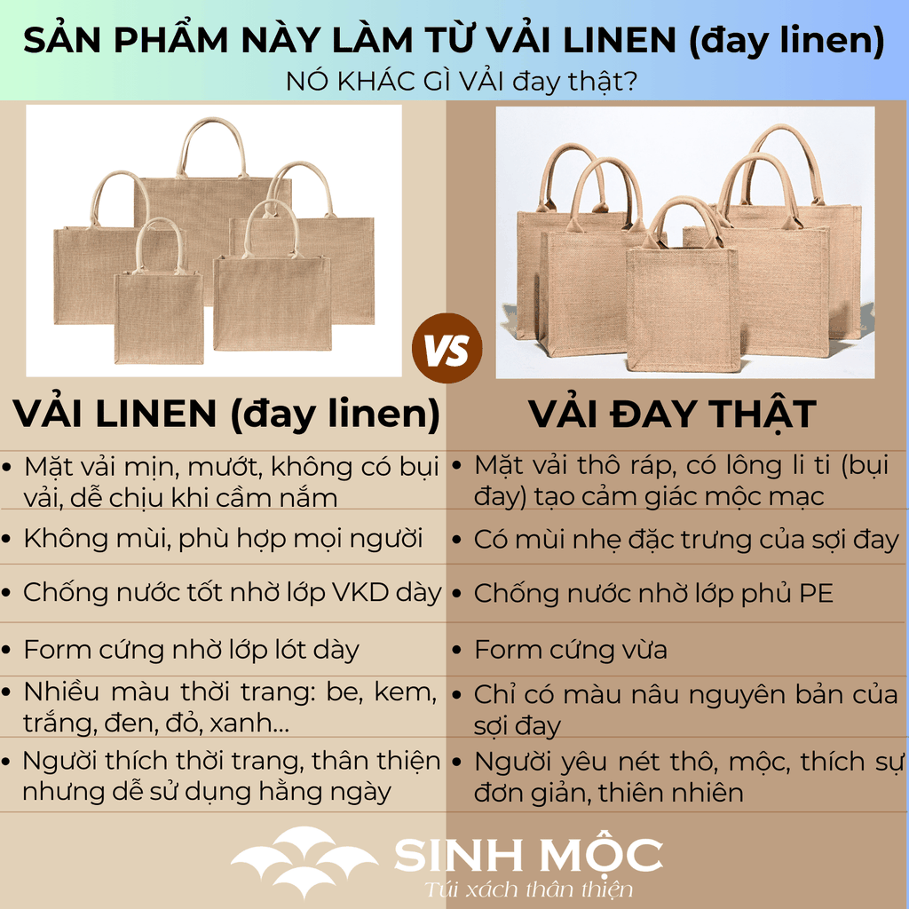 Túi linen chống nước có khóa kéo, túi đựng đồ bền đẹp - M3305 (Linen XANH)