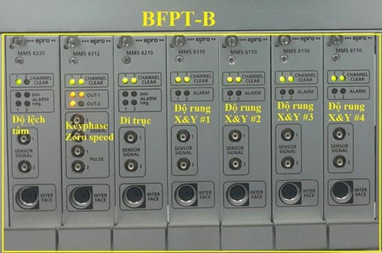Cáp Kết Nối 5700-00003 Configuration Cable Mini Din 6 Pin to RS232 Female Dài 2M For Màn Hình Rung Trục Kênh Đôi Emerson EPRO MMS