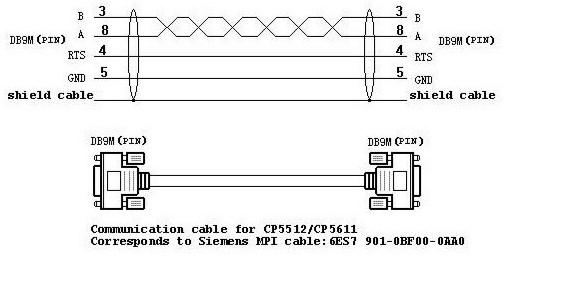 Cáp Lập Trình 6ES7901-0BF00-0AA0 Siemens Touch Panel Connect Siemens S7-200/300 Series PLC Programming Cable 0BF00 Length 10M