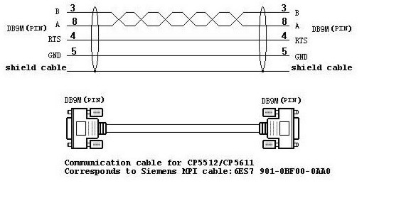 Cáp Lập Trình 6ES7901-0BF00-0AA0 Siemens Touch Panel Connect Siemens S7-200/300 Series PLC Programming Cable 0BF00 Length 7M